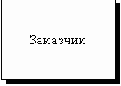 Внешние сущности